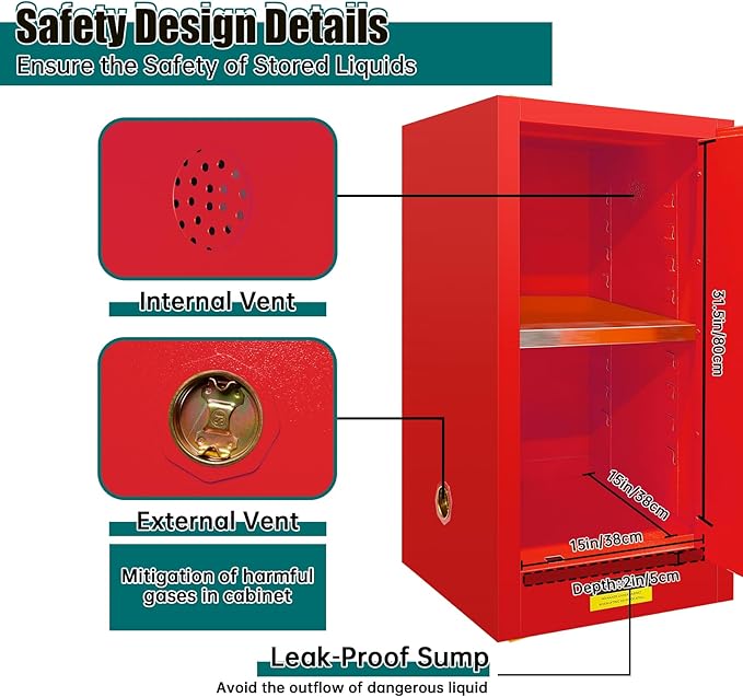 25 Gallon Flammable Storage Cabinet, 35.5×18×18in Galvanized Steel Safety Storage Cabinet, Adjustable Shelf Fireproof Cabinets, Flammable Liquid Storages Cabinets for Industrial and Home Use, Red