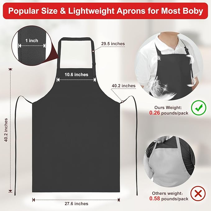 3-Layer Waterproof Apron - Pocket-Free Hygienic Design for Dishwashing & Dog Grooming - Lightweight Durable Protection for messy Kitchen Cooking, Baking, for Men & Women (3 Pack,Black)