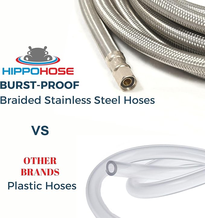Refrigerator Icemaker Hose (20 FT) - Universal Fit to ALL Refrigerator Brands - Icemaker Water Supply Line - ¼” x ¼” Connections - SS Refrigerator Supply Hose for Ice & Water