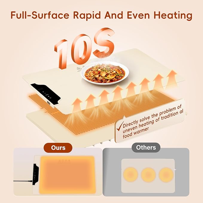 Sourdough Starter Warmer with 85-200°F Temp Control & 12H Timer, Full-Surface Fast Heating Silicone Sourdough Warming Mat for Sourdough, Baking, Yogurt, Kombucha, and Daily Home Use(Medium)