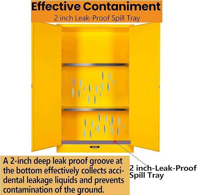 392 Gal Flammable Liquid Storage Cabinet with 3-Point Locking System and Adjustable Galvanized Shelves, for Laboratory, Factory Workshop Hazardous Material Storage, OSHA Compliant Yellow