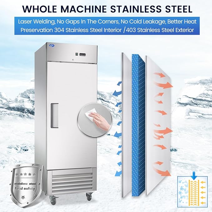 Commercial Refrigerator, 27" W Industrial Fridge, 23 Cu.Ft Commercial Reach in Stainless Steel Freezer, Commercial Freezer Upright with 5 Shelves for Restaurant, Bar, Supermarket