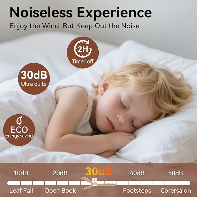 Smart 52” Wood Flush Mount Ceiling Fans with Lights and Remote,Quiet DC Motor,Outdoor Indoor Ultra Low Profile Ceiling Fan works with Alexa WIFI APP,Modern White Ceiling Fan for Bedroom Patio