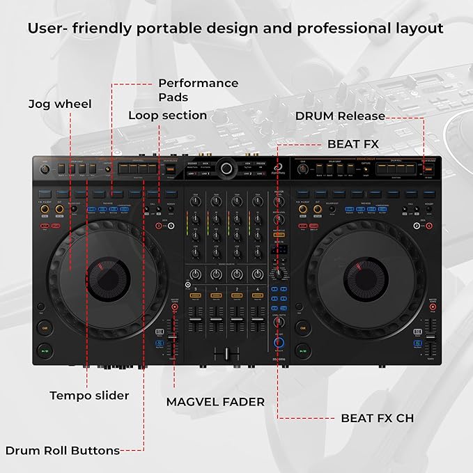 AlphaTheta DDJ-GRV6 4-Channel Performance DJ Controller Bundle with Case, Headphones, and Austin Bazaar Polishing Cloth
