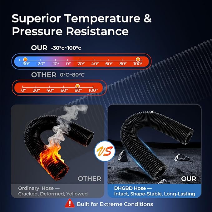 Diesel Heater Ducting 3inch 16FT, Nylon Flexible Duct Hose, Insulated Duct Vent Hose for Diesel Heater, 3D Printer, Dryer Vent, RV, Boat Blower, Ventilation Systems, Black