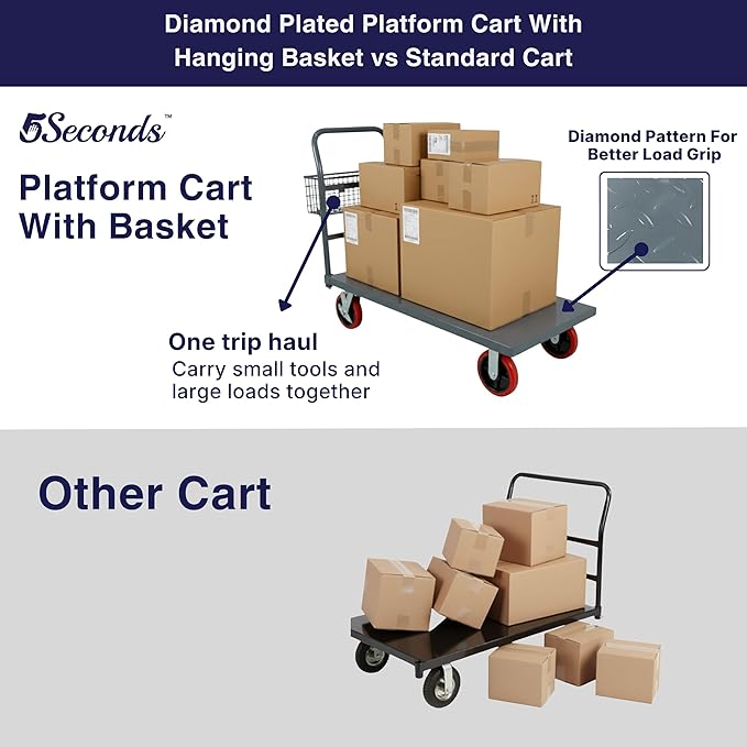 Flatbed Platform Cart 3300LB Industrial Dolly Cart Heavy Duty 48” x 24” Platform Hand Truck Push Cart Super Heavy Duty Diamond Plate Flatbed Cart 8'' Swivel Wheels Moving Cart w/Basket