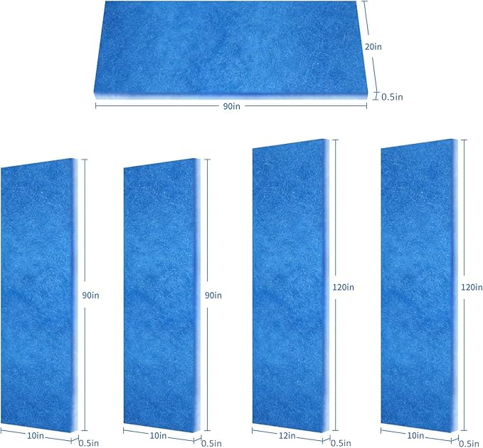 Air Vent Filters, 12"x90" Cut to Fit Air Filter Material,MERV 8 Reusable 3-Layer Air Vent Filter for Home Floor, Grilles, Ceiling, HVAC Furnace Vents, With Adhesive Tape