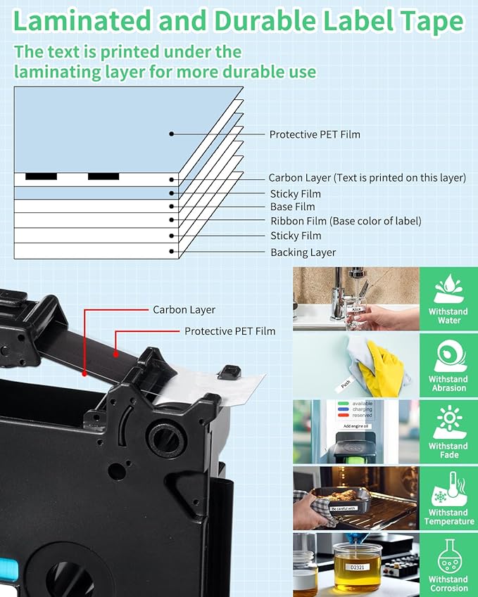 Labelife Replacement for Brother P Touch Label Maker Tape, TZe TZ Tape 12mm 0.47 Laminated Colored for Brother PT-D210 PT-D220 PT-H110 PT-D600 PT-D610BT, White/Clear/Red/Blue/Yellow/Green, 6-Pack