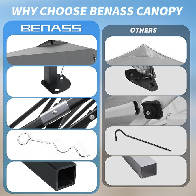 8x8 Pop Up Canopy, Easy Up Canopy Tent, Heavy Duty Tents for Parties, One Person Set Up Event Tent, Light Grey