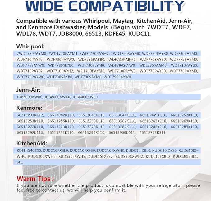 [Upgraded] 2Pcs Dishwasher Rack Stop Clip W10195622, Upper Dishrack Slide Rail Rear Stop fit for Whirlpool/KitchenAid/Kenmore Dishwasher, Replaces AP4566222, PS11750071, 1872168