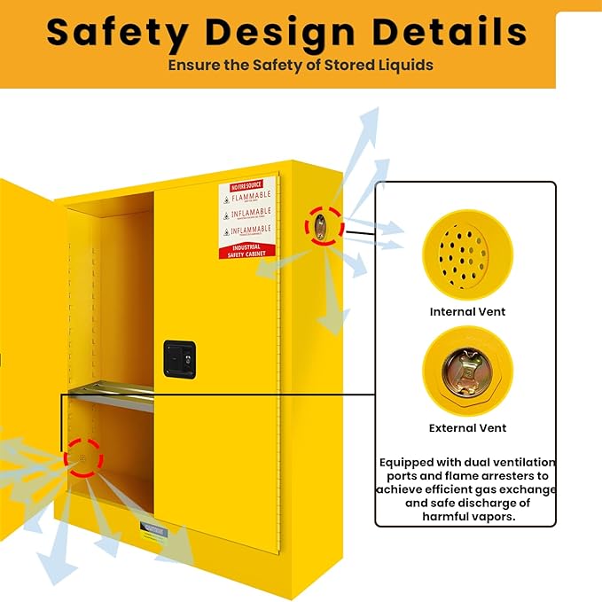 272 Gal Double-Layer Alloy Steel Flammable Liquid Safety Storage Cabinet, 3-Point Locking System & Adjustable Galvanized Shelves for Lab Flammable Safe, Hazardous Material Storage, Gasoline Cans