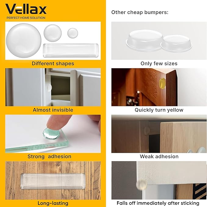 104 Clear Cabinet Bumper Pads – Self-Adhesive Silicone Buffer Set with 4 Shapes for Doors, Drawers & Furniture – Sound Dampening & Surface Protection