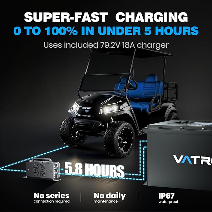72V (70.4V) 105Ah Lithium Golf Cart Battery, Built-in 200A BMS, with Touch Monitor & Mobile APP, 4000+ Cycles LiFePO4 Battery, Max 14.08kW Power Output, Perfect for Golf Carts