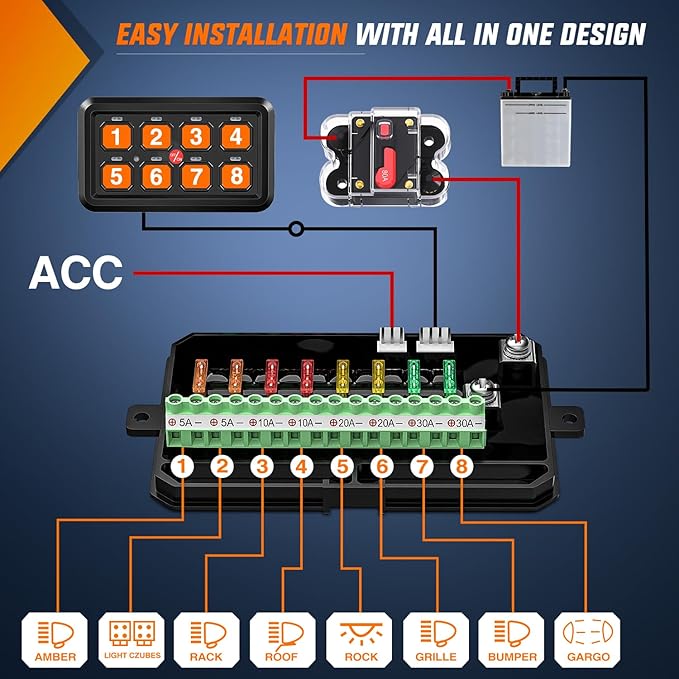 Nilight 8 Gang Switch Panel System Circuit Control Relay Fuse Wiring Harness Automatic Dimmable ON Off LED Pod for 12V Cars Trucks Campers SUV