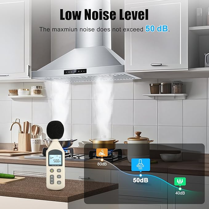 36 inch Range Hood Wall Mount, 1200 CFM with 4-Speed Gesture Sensing & Touch Control, Stainless Steel Ducted Kitchen Stove Vent Hoods with 2 LED Lights, Time Setting, Dishwasher-Safe Baffle Filters