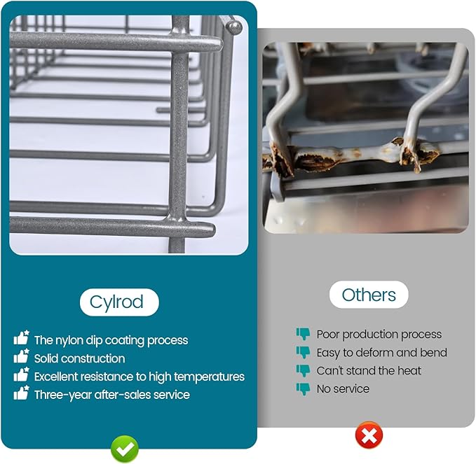 Upgraded W10728159 W10525646 OEM Dishwasher Lower Dishrack for Kitchenaid Dishwasher, W10082825 Dishwasher Lower Rack Fit for Maytag Dishwasher Rack Parts 22" Deep by 20 1/2" Wide