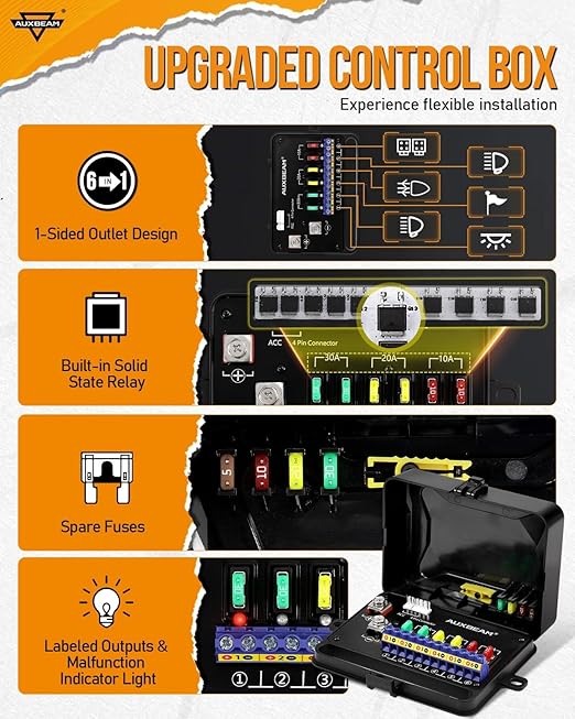 Auxbeam RGB 6 Gang Switch Panel RA60 Auto-Dimmable Switch Panel w/Momentary Toggle Pulsed Memory Function, 12-24V Switch Panel for Truck UTV Car Boat Waterproof, 2-Year Warranty
