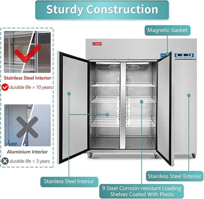 WESTLAKE Commercial Refrigerator and Freezer Combo 72" W 3 door 3 Section Stainless Steel Reach in Solid door Fan Cooling 54 Cu.ft Refrigerator and Freezer Combo for Restuarant, Bar, Shop, etc