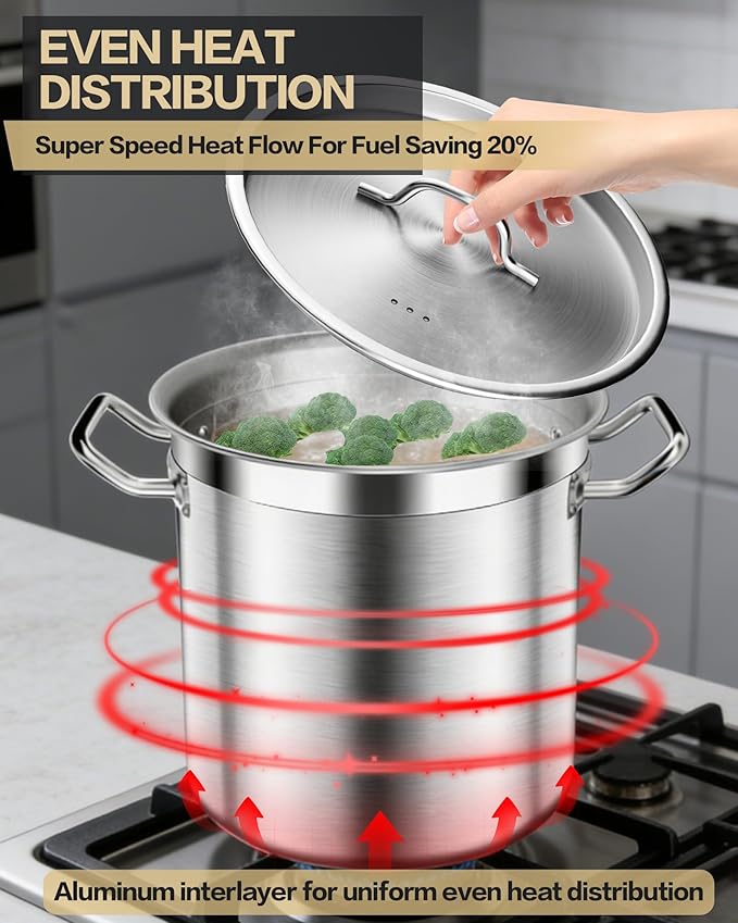 Commercial Grade Large Stock Pots - Soup Pot with Lid - Non-Nickel Stainless Steel - Healthy Cookware Polished Stockpots - Heavy Duty - 35 Quart (8.8Gallon)