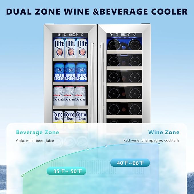 Dual Zone Wine Cooler with Glass Door, 21 Bottles and 88 Cans Wine and Beverage Refrigerator, 4.4 cu.Ft 24 Inch Built in or Under Counter Wine Fridge with LED Light, Two Door Lock