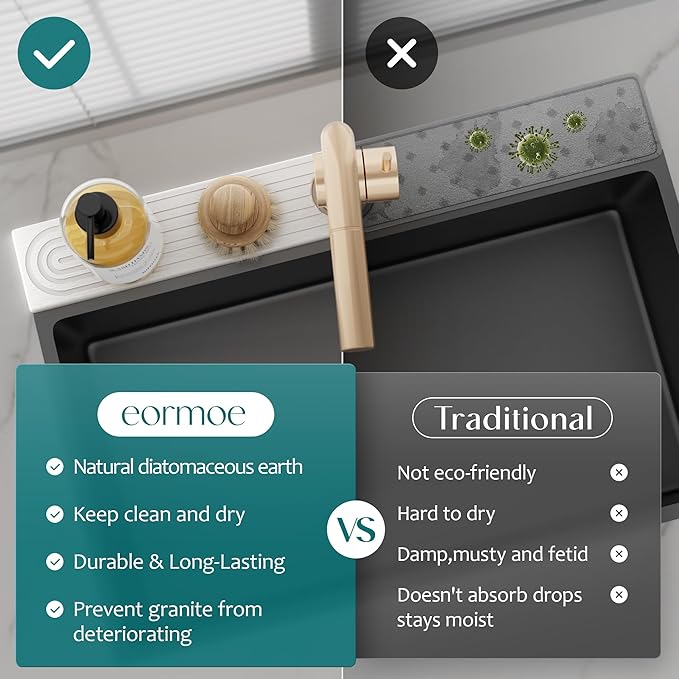 Kitchen Sink Faucet Mat - 15.7in Diatomite Sink Protectors for Kitchen Sink, Stone Sink Splash Guard for Kitchen Counter Sink Accessories (Light Grey, 15.7'' x 3.9'')
