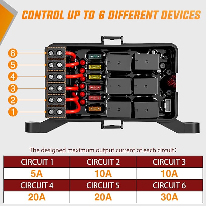 Nilight 6 Gang Switch Panel Green Circuit Control Relay System with Fuse Wiring Harness Toggle Momentary Strobe Flash Modes Automatic Dimmable ON Off Pod 12V 24V for Car Truck Camper SUV