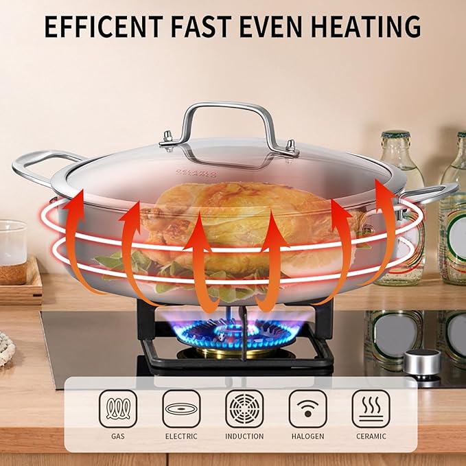 DELARLO Tri-Ply Stainless Steel 7QT Saute Pan With Lid, 12 Inch Deep Frying Pan, Induction Large Skillet, Cooker Pan for Chefs, Dishwasher & Oven Safe