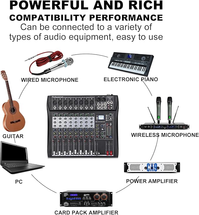Depusheng DT8 Professional Mixer Sound Board Console 8 Channel Desk System Interface Digital USB Computer MP3 Input 48V Phantom Power Stereo DJ Studio FX Steel Chassis,Black