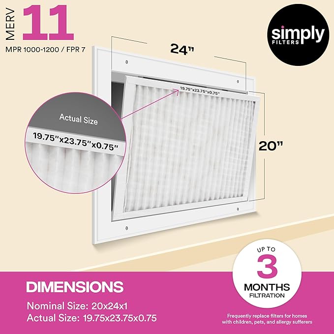 Simply 20x24x1 Air Filter, Merv 11, 6 Pack, For Home AC Furnace & HVAC (Actual Size: 19.75"x23.75"x0.75") DUST, Pet, & Allergy Control