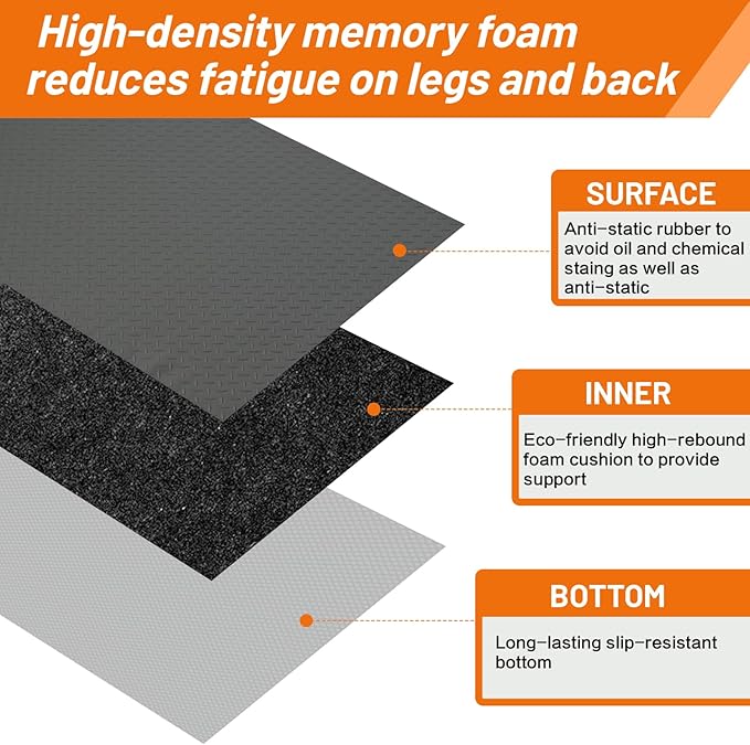 Nisorpa Anti Fatigue Mats Industrial 3' x 6' Ergonomic Standing Mat 15/16" Extra Thick Cushioned Shop Floor Mats Kitchen Mats Heavy Duty Commercial Diamond Plate Support for Leg & Back Pain, Grey
