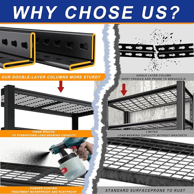 Heavy Duty Storage Shelves, 2800 lbs Metal Shelving Rack, 16"x35.5"x72" Garage Storage Shelf, Estantes de Almacenamiento, Black Basement Shelving Unit, Adjustable Garage Rack