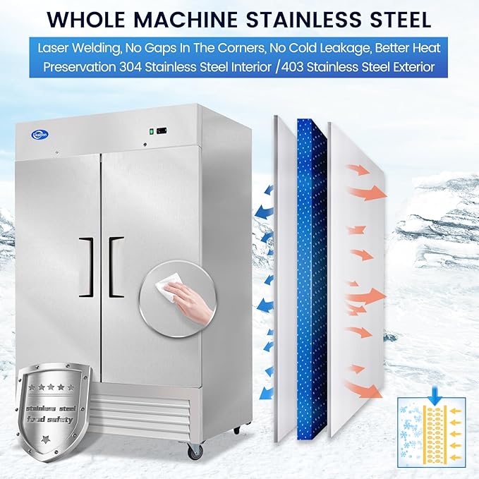 54"W 2 Door Commercial Freezer, 49 Cu.ft Stainless Steel Reach-in Upright Fan Cooling Freezer for Restaurant Bar Shop, etc