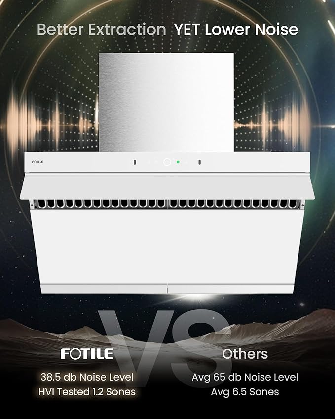 FOTILE JQG9007-W 36" Under Cabinet or Wall Mount Kitchen Range Hood 1100 CFM 4 Speed Level with LED Lights, Fingerprint Resistance and Motion Control