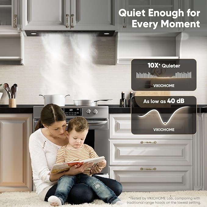 36 inch Built-in/Insert Range Hood 980 CFM, Ducted/Ductless Convertible Duct Stainless Steel Kitchen Vent Hood with 4 Speed Gesture Sensing& Touch Control Panel, Black
