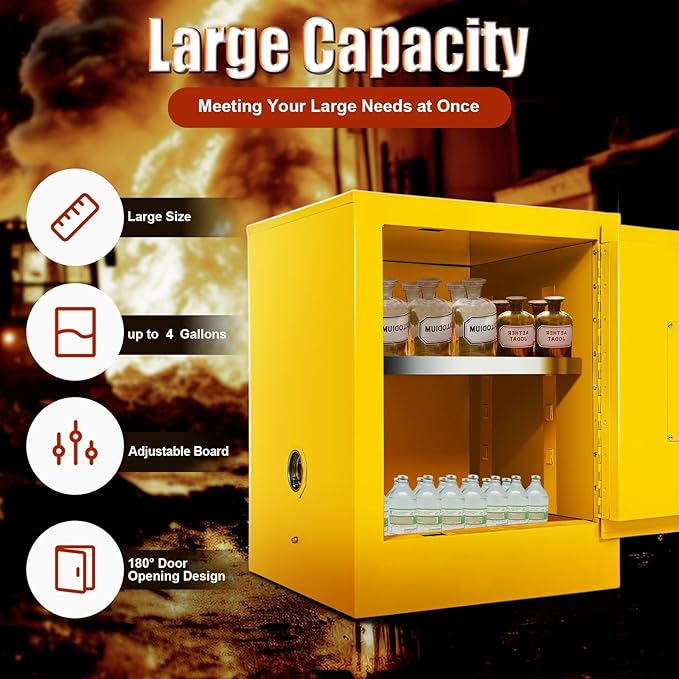 17"x17"x18" Safety Storage Cabinets Flammable Storage Cabinet, Manual Close Adjustable Shelf Alloy Steel Fireproof Hazardous Storage Cabinet Leak-proof Durable Storage Bin for Commercial Industrial