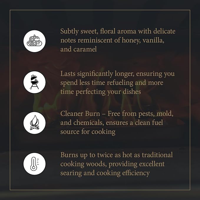 Savanna Heat Full-Sized Pizza Wood for Wood Fired Ovens – Burns Hotter & Longer | 45 lbs Box | Includes Oak & Savanna Heat Wood | Perfect for Restaurants & True Pizza Lovers