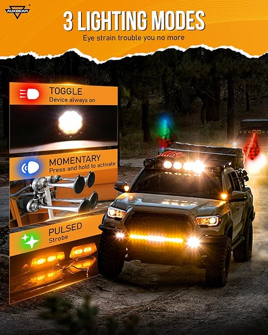 Auxbeam 8 Gang Switch Panel RA80 XL RGB 5 Inch Panel, 1" Larger Button Momentary Pulsed Toggle Switch Panel for Offroad SUV ATV UTV Truck Car Marine Boat, 2-Year Warranty