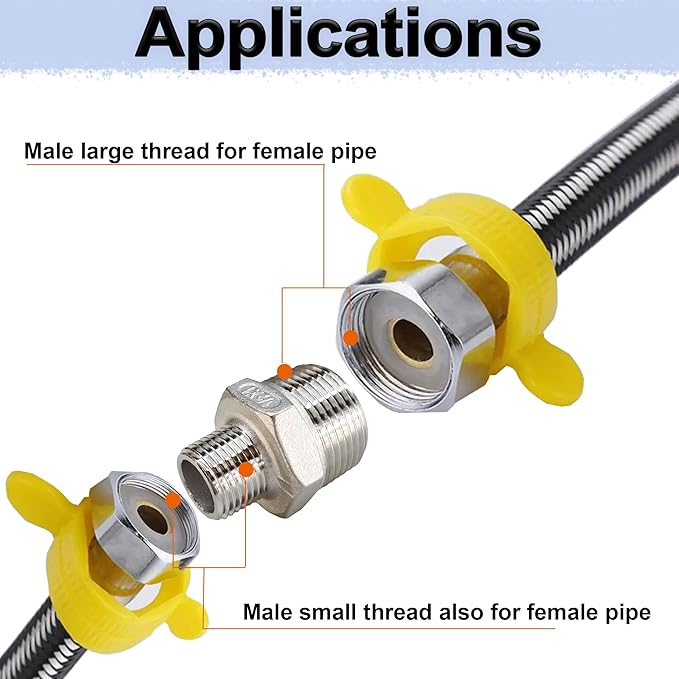 ZOUNI Reducing Hex Nipple, 304 Stainless Steel 3/4" NPT Male x 1/4" NPT Male Pipe Fitting Reducer Nipple Adapter 2000psi Reducer Straight Connector (2pcs, 3/4-1/4)