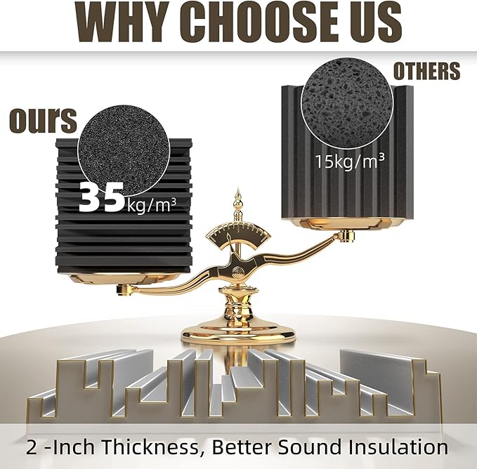 30 Pack Sound Proof Foam Panels for Walls, 12" x 12" x 2" Self-Adhesive Acoustic Panels, High-Density Soundproof Wall Panels for Studio Home and Ceilings (Black+gray)