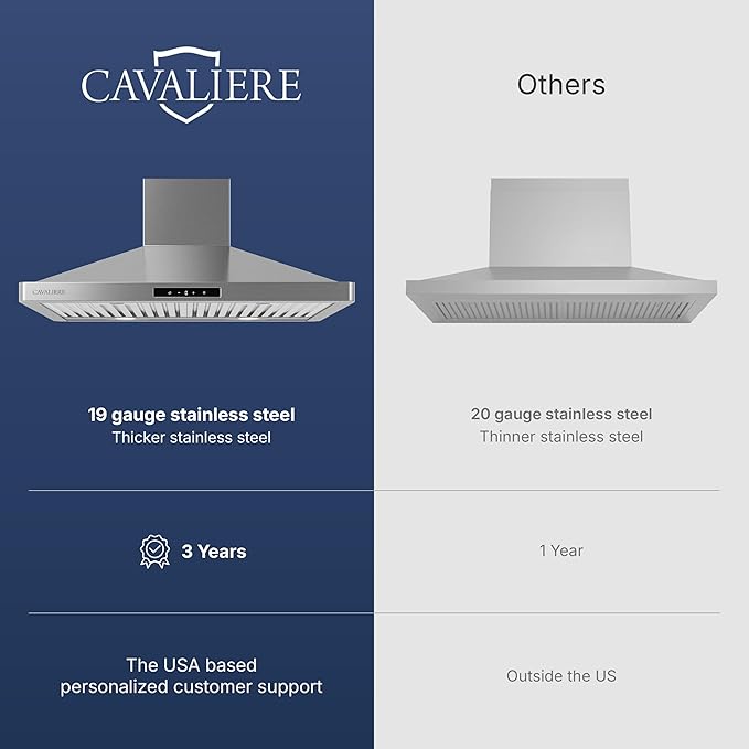 CAVALIERE Digital Wall Mount Range Hood 30 Inch, 3-Year Warranty, Value-Focused 400 CFM, Enhanced Stainless Steel Kitchen Exhaust Fan, LED Light, Baffle Filter, 3 Speed Fan, Touch Control