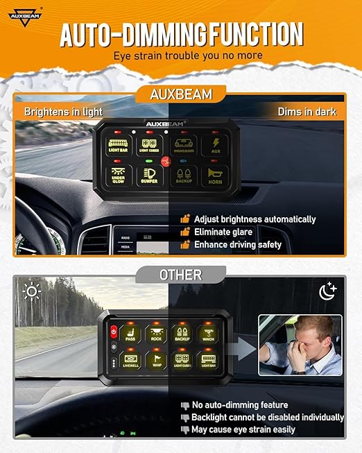 Auxbeam 8 Gang Switch Panel RA80 XL RGB Momentary Pulsed Toggle Switch Panel, Dimmable Backlight Multifunction Switch Panel with Memory Function for 12-24V Truck Offroad Car Marine, 2 Years Warranty