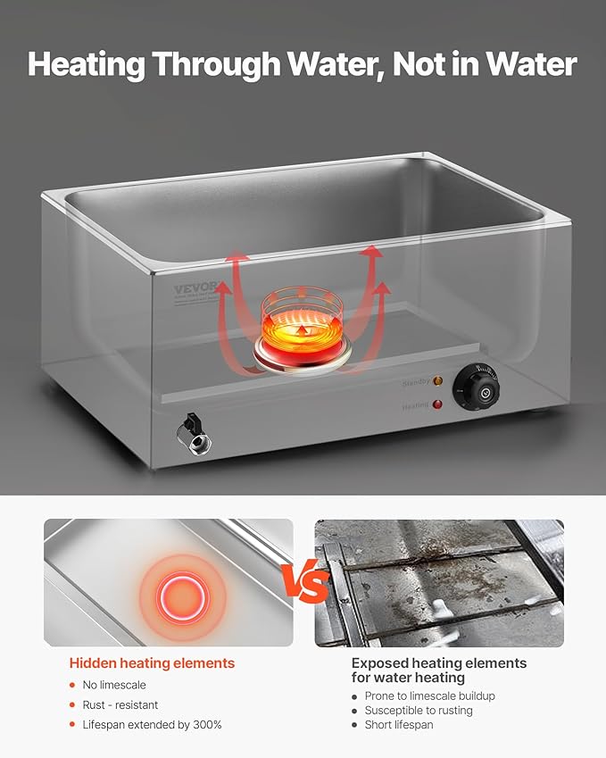VEVOR 5-Pan Commercial Food Warmer, 24QT Electric Steam Table, 1200W Professional Countertop Stainless Steel Buffet Bain Marie with 86-185°F Temp Control for Catering and Restaurants, Silver