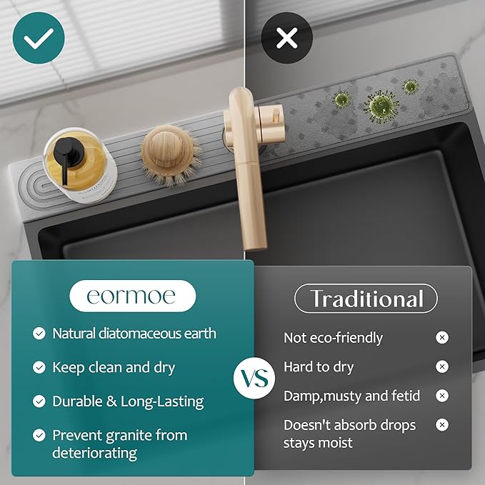 Faucet Mat for Kitchen Sink - Diatomaceous Earth Faucet Splash Guard, Fast Drying Sink Protector - Water Absorbing Stone for Bathroom Sink (Grey, 20'' x 3.9'')