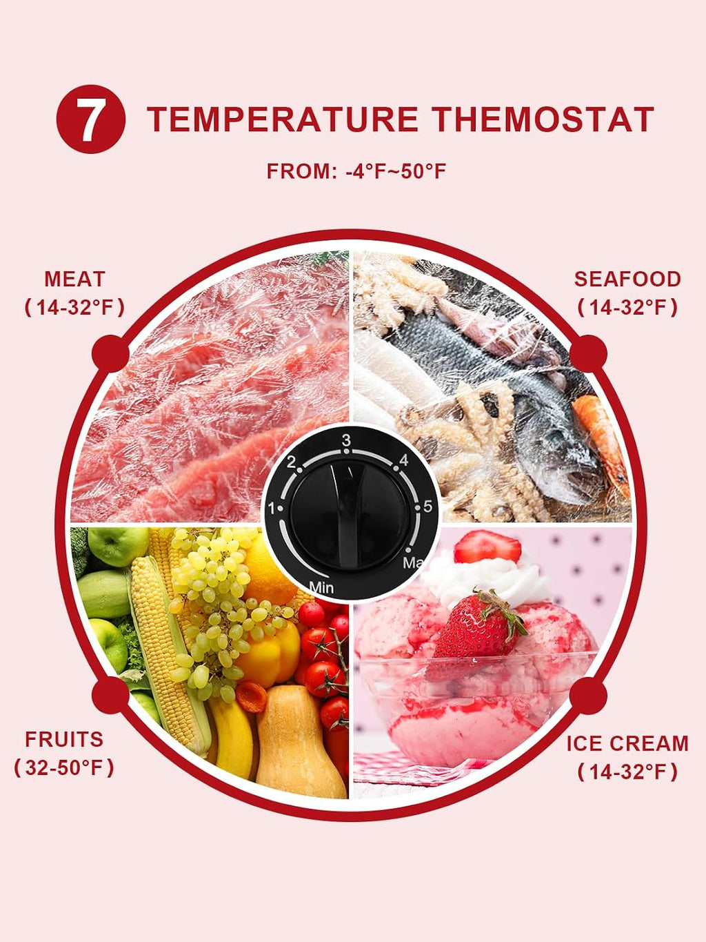 3.5 Cu.Ft Chest Freezer 7 Gears Temperature Control(-4°F to 6.8°F), Deep Compact Freezer with a Removable Basket, for Kitchen, Garage, Basement, Black