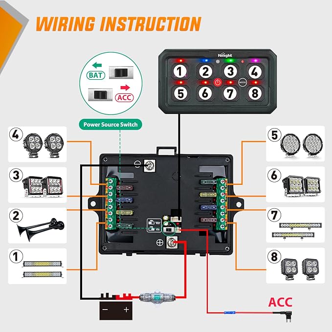 Nilight 8 Gang Switch Panel Circuit Control Relay System APP RGB Backlight Double Row Fuse Wiring Harness Toggle Momentary Strobe Flash Modes Automatic Dimmable 12V 24V for Car Truck Camper SUV