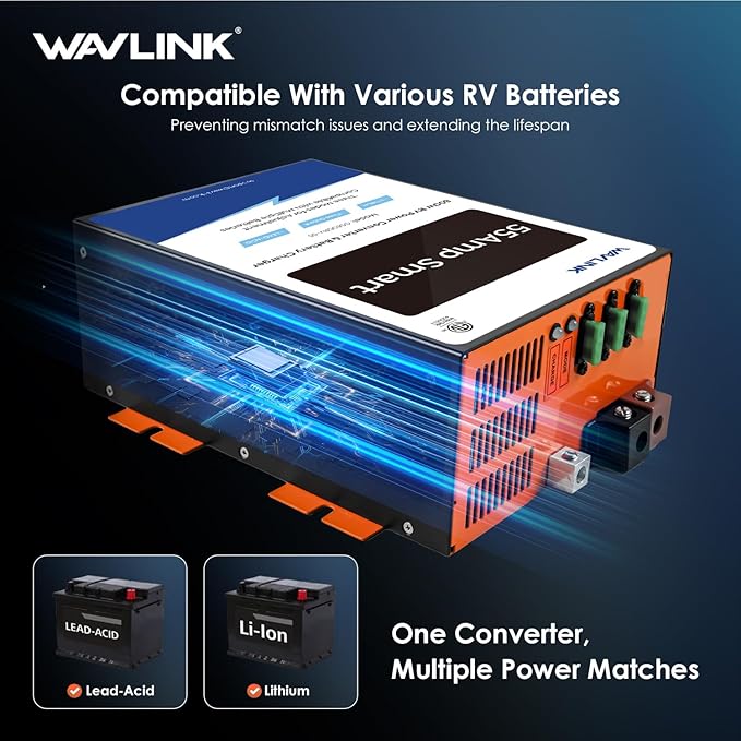 WAVLINK 55 Amp RV Power Converter, 120V AC to 12V DC Battery Charger with 3 Smart Charging Modes, 13V-16.5V Adjustable Operating Range, Multi-Stage Charging