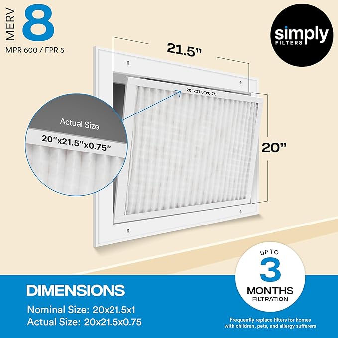 Simply 20x21.5x1 Air Filter, Merv 8, 6 Pack, For Home AC Furnace & HVAC (Actual Size: 20x21.5x0.75") DUST, Pet, & Allergy Control
