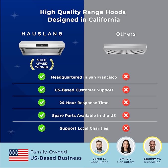 Hauslane Range Hood 30" Under Cabinet, 950 CFM Kitchen Range Hood | Steam Auto Clean Vent Hood, 6 Speed Kitchen Hood with Touch Panel | Stainless Steel Range Hoods Chef Series PS38