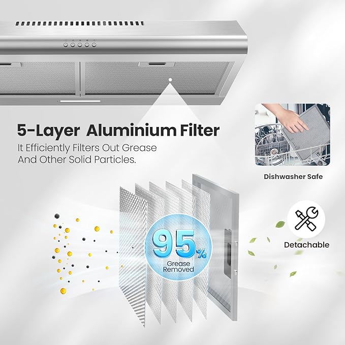 Comfee CVU30W4AST 30 inch Under Cabinet Ducted/Ductless Convertible Slim Vent Durable Stainless Steel Kitchen Reusable Filter, 3 Speed Exhaust Fan and 2 LED Lights Range Hood, 2.0 Version