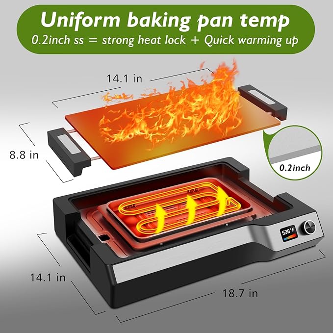Electric Griddle Indoor, 14" Adjustable Temp Control 536° Electric Flat Top Grill, 5MM Stainless Steel Plate Even Heat Retention, Removable & Dishwasher Plates Electric Grill for Indoor Outdoor